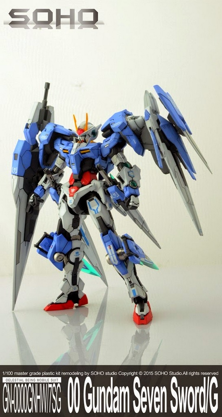 Gkgundamkit Professional Modeller Blog