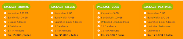 paket hosting di anekahosting.com