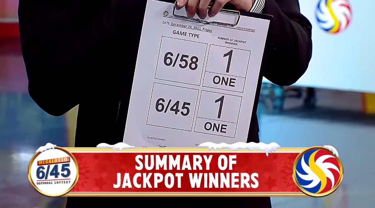 Lone bettor wins Php 23.3-M Mega Lotto jackpot