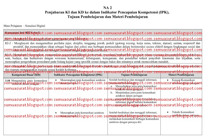 Kumpulan Lembar Kerja LK Bimtek k13 TKJ,MM SMK K13 2017 LK 