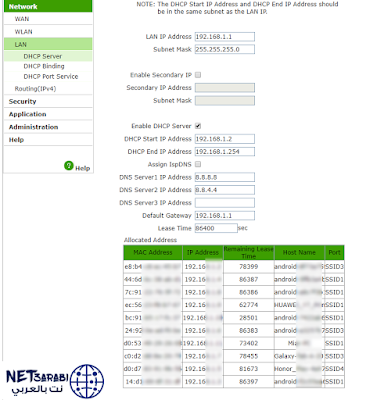 http 192.168 o 1.1 admin