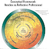 Contoh Conceptual Framework Skripsi Bahasa Inggris