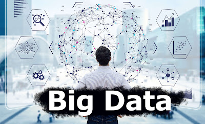 Big Data on Business and Society
