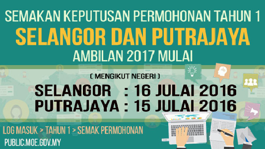 Semakan keputusan murid Tahun 1 Selangor Putrajaya 2017 Online