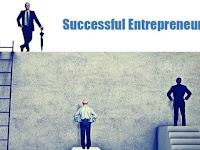 Pengertian, Tujuan, Ciri Wirausaha, Wiraswasta atau Entrepreneur Sukses