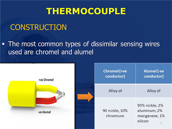 What is thermocouple