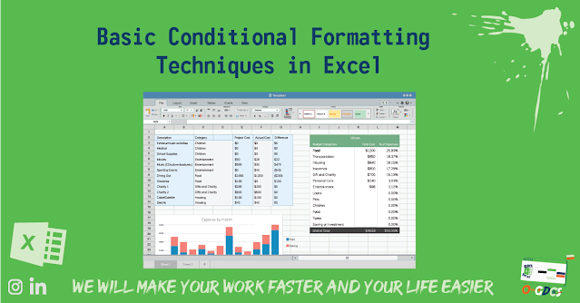 Basic Conditional Formatting Techniques in Excel