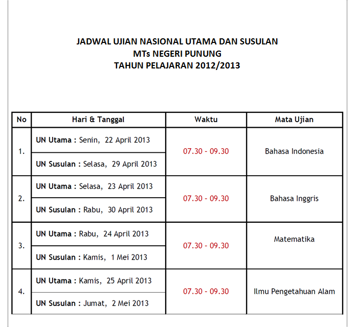 Contoh berita acara 1 contoh berita acara 2 contoh berita 