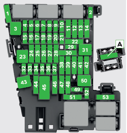 Dashboard Fuse Panel Diagram