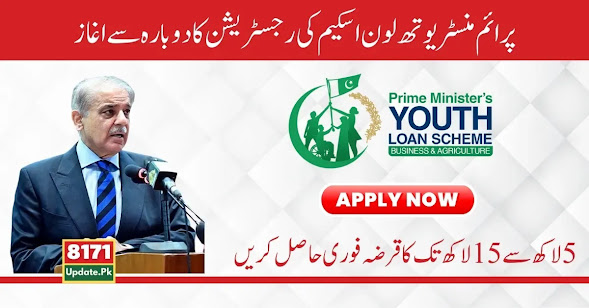 PM Youth Loan Scheme 2024