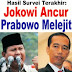 Hasil Survei Terakhir: Jokowi Ancur, Prabowo Melejit!
