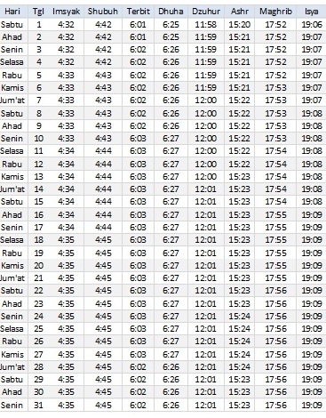 Jadwal Sholat Jakarta Pusat Juli 2017