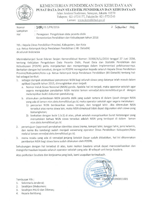 Surat PDSPK Kemdikbud Nomor 2194/13.1/PR/2016, Solusi NISN Ganda dan Jika Ditemukan Perbedaan NISN Pada Ijazah Dengan NISN Pada Laman nisn.data.kemdikbud.go.id