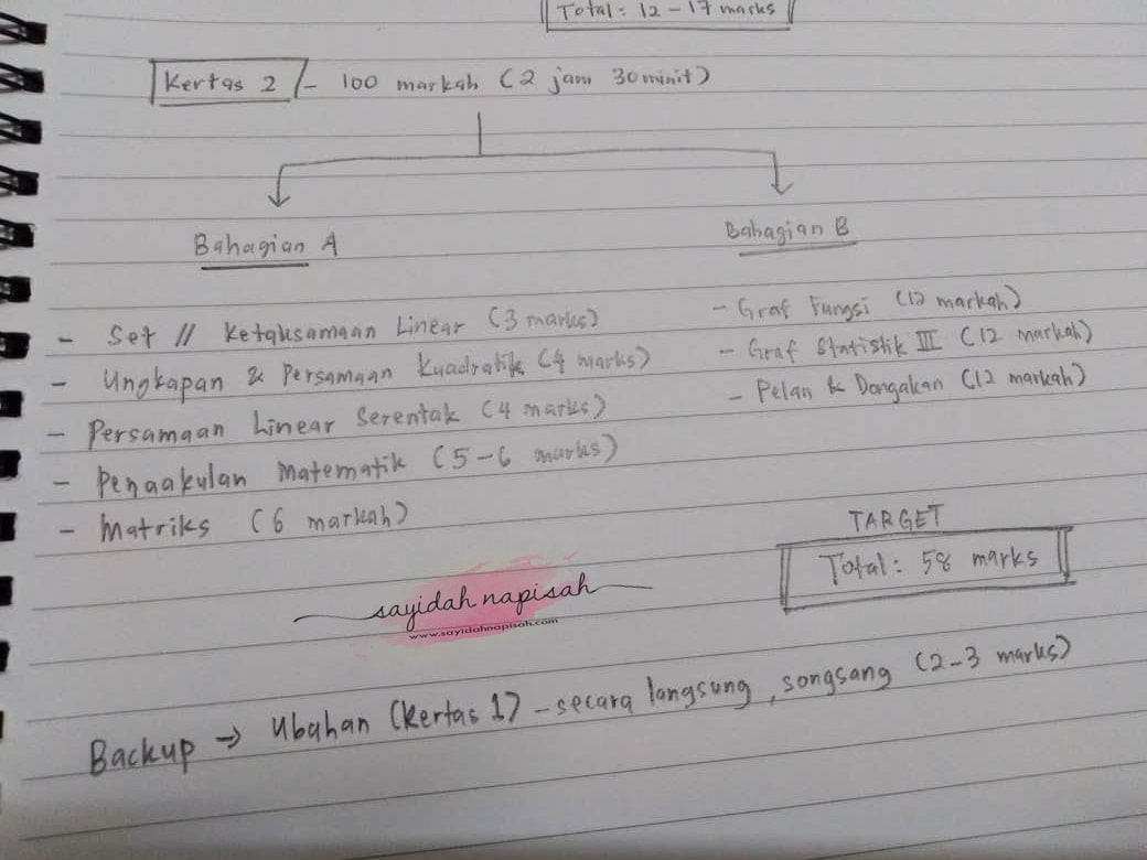 Tips Lulus Matematik Spm Fokus Jawab Soalan 13 Bab Ini Sahaja Sayidahnapisahdotcom
