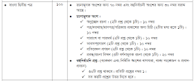 ssc bangla 2nd paper suggestion, question paper, model question, mcq question for dhaka board, all boards