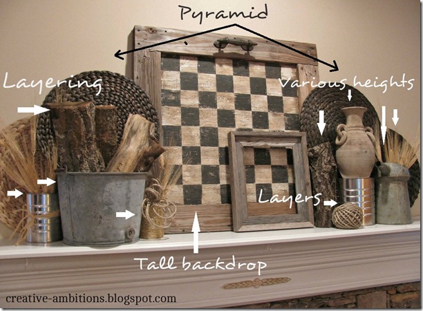 display tips