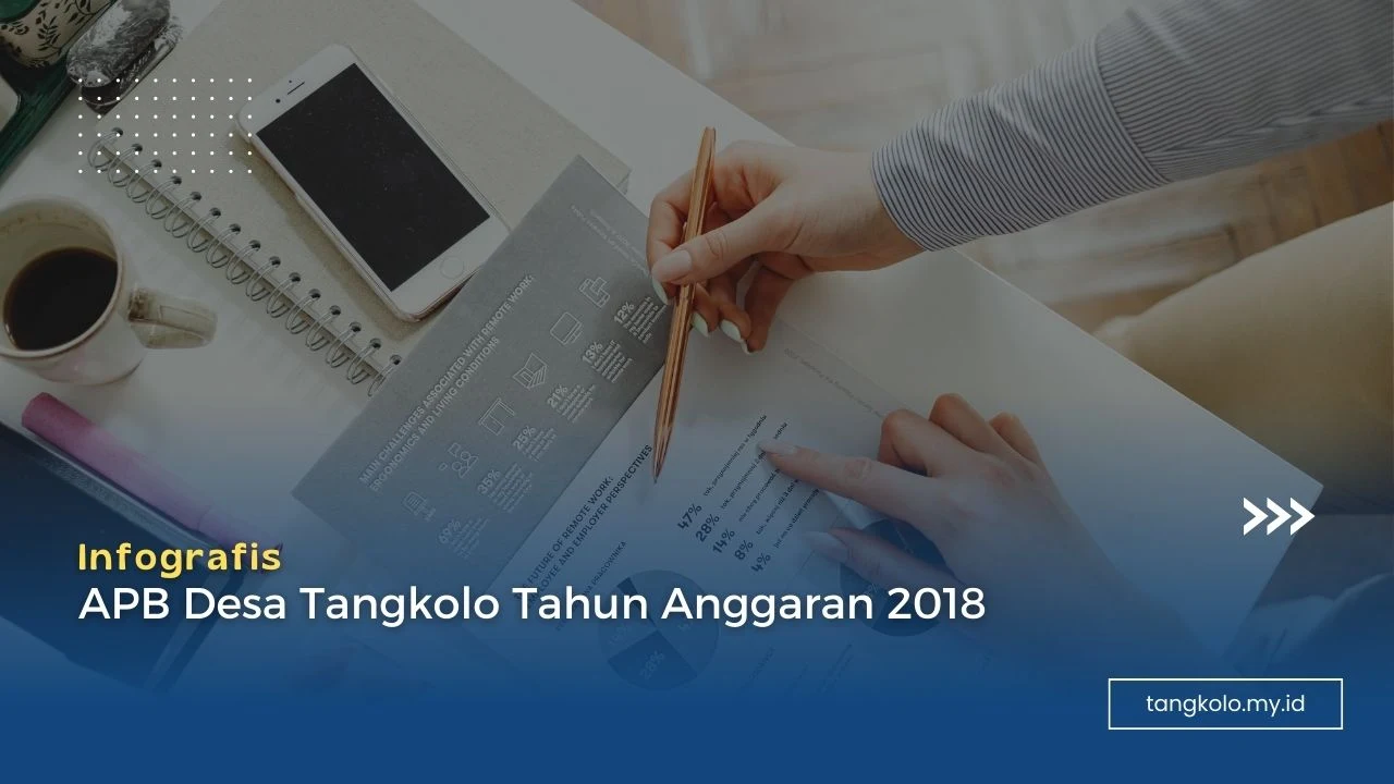 Infografik APBDesa Tangkolo Tahun Anggaran 2018