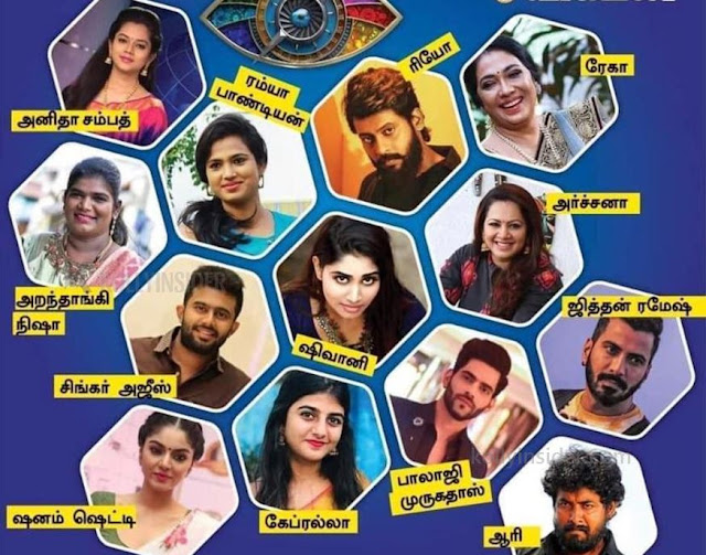 Bigg Boss Tamil Season 4 final list of contestants