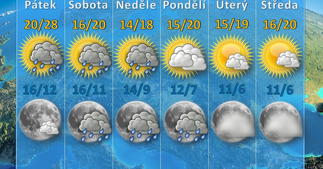 VÝHLED POČASÍ (16.9 - 21.9) | Počasí.cz