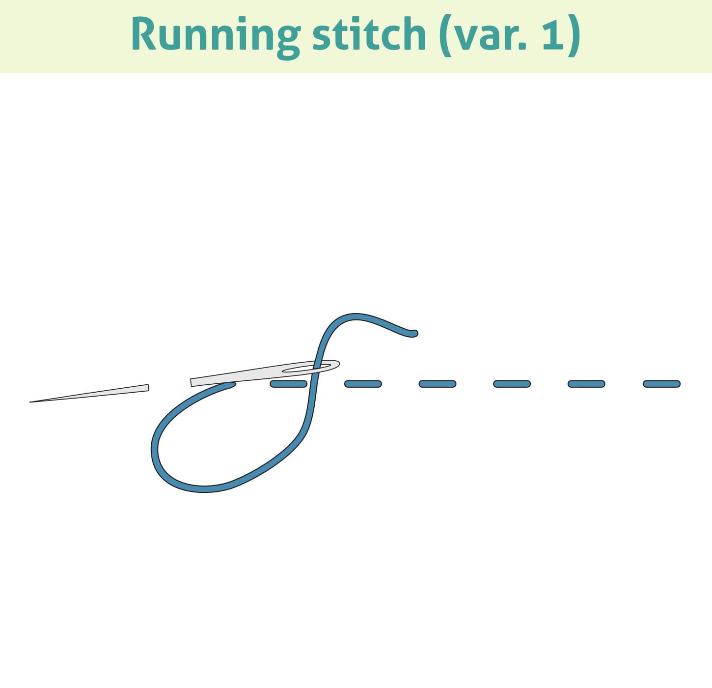 Running stitch (var. 1)  Embroidery Stitches