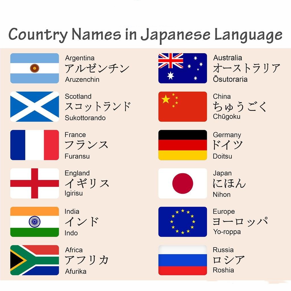 country names in japanese