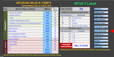 TUTORIAL APLIKASI EXCEL RAPORT K13