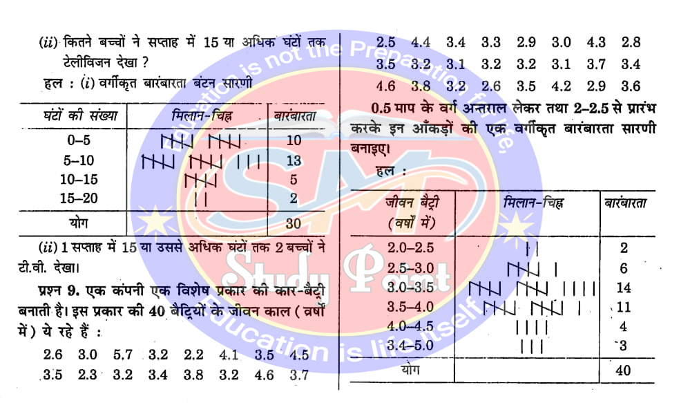 Bihar Board NCERT Math Solution of Statistics  Class 9th Math Chapter 14  सांख्यिकी सभी प्रश्नों के उत्तर  प्रश्नावली 14.1  SM Study Point