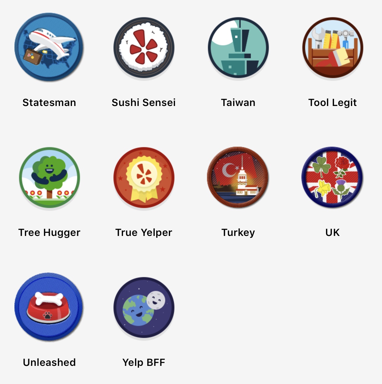 Yelp Badges List 2020 Yelp Badger's Blogspot