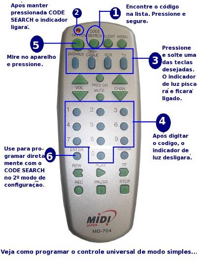 Te ayudamos a configurar internet en tu mvil