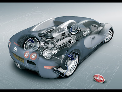 Bugatti Veyron machine