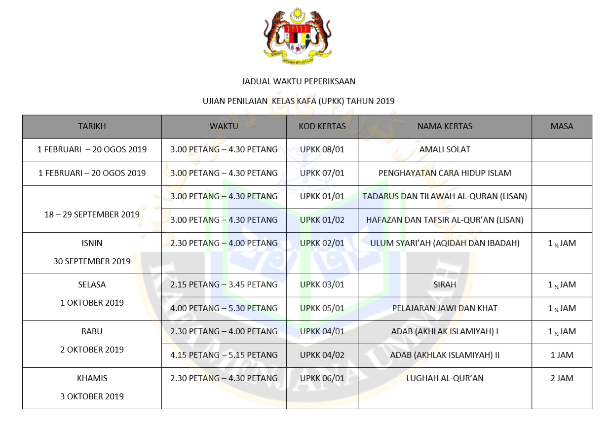 Soalan Dan Jawapan Pendidikan Islam Spm - Dernier c