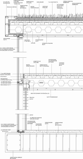 Architecture In Detail4