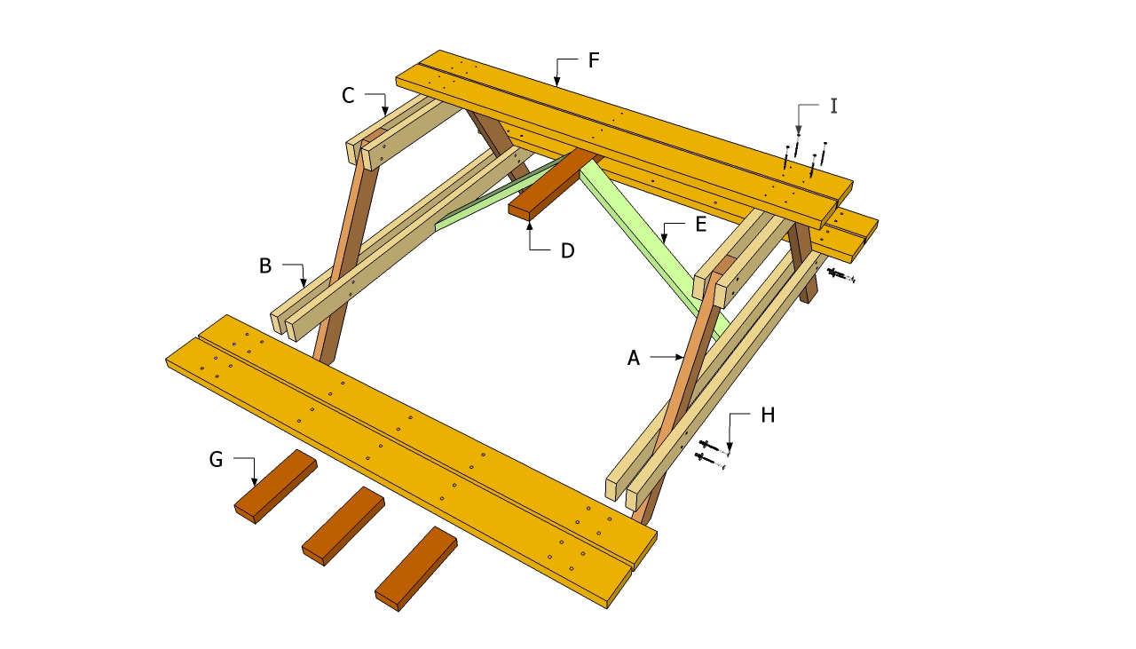 How to build a wooden picnic table