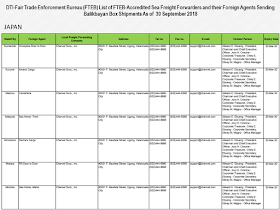 Every overseas Filipino worker (OFW) must be aware of the cargo company where they send their hard-earned balikbayan boxes. Make sure that you only entrust them to the cargo and freight forwarders accredited by the Department of Trade and Industry (DTI) to assure its safety.        Ads      Sponsored Links  There were reports of loss, pilferage, and damaged items due to mishandling. If your cargo company is not licensed and accredited by the DTI, chances are, your complaints will be for nothing and you will lose your packages forever especially if the sent your cargo to a fly-by-night courier service.  DTI has released the latest list of accredited cargo forwarders as of September 2018.                                                                                                                                                                                                                                                                                  Just check the list of the accredited cargo forwarders in your host country to make sure that the balikbayan box you diligently saved for months just to send them to your loved ones may surely reach its destination safely and should any problem arise, you can always reach the DTI to file complaints.    For complaints and queries, you can contact DTI at the following:   DEPARTMENT OF TRADE & INDUSTRY Trade & Industry Building 361 Senator Gil J. Puyat Avenue, Makati City Metro Manila, Philippines 1200  Trunkline: (+632) 7510-DTI (384) Office Hours: 8:00am-5:00pm, Monday to Friday (excluding holidays)  DTI Direct Hotline: (+632) 751.3330 Mobile: (+63) 917.834.3330 Email: ask@dti.gov.ph Filed under the category of overseas Filipino worker, OFW, balikbayan boxes, cargo and freight forwarders, Department of Trade and Industry , DTI accredited, 