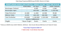 penghemat bbm avanza