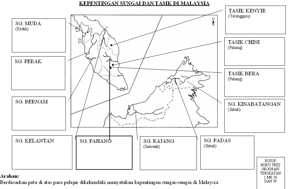 Mentor Geografi: Kepentingan Sungai dan Tasik Di Malaysia