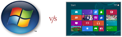 win 7 start button v/s win 8 start button