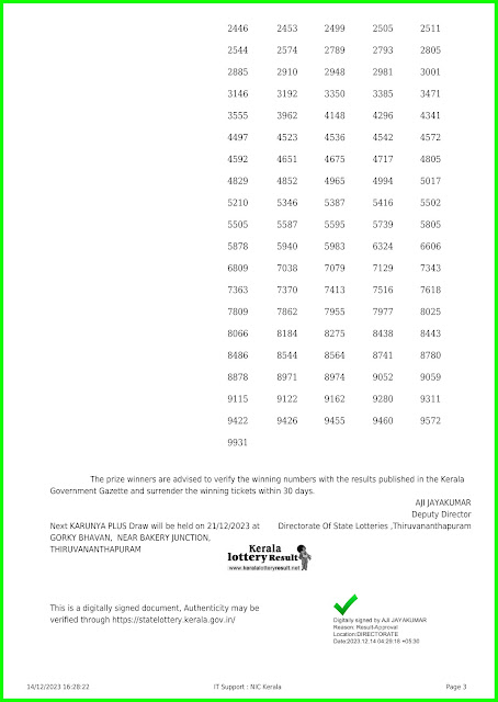 Off:> Kerala Lottery Result; 14.12.2023 Karunya Plus Lottery Results Today "KN 500"