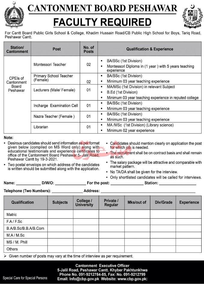 Cantonment Board Peshawar Jobs 2021