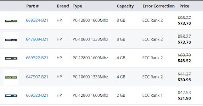 Upgrade Memory HP ProLiant ML310