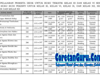 Spesifikasi Dan Harga Buku Kurikulum 2013 Berdasarkan Keputusan Mendikbud No 093/P/2018