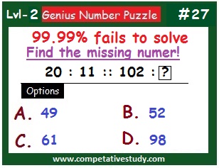 Number Puzzle: Find the missing number: 20 : 11 :: 102 : ?