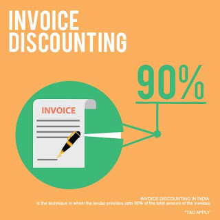 Invoice Financing in India - Priority Vendor 