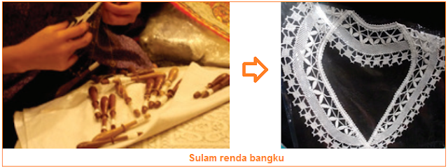 gambar jenis sulam renda bangku