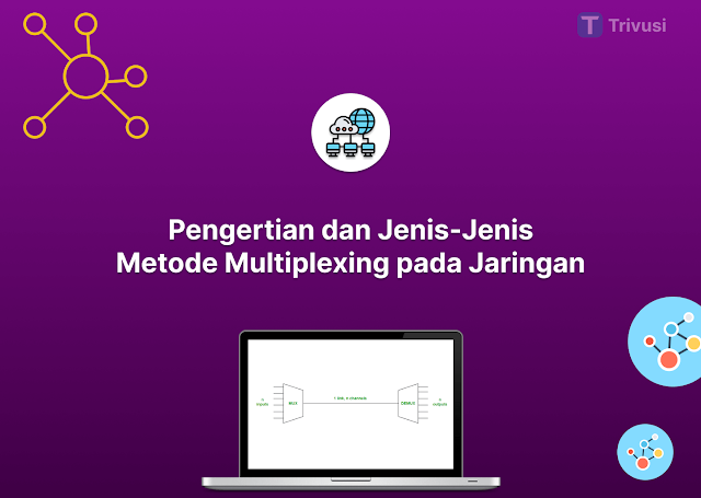 Pengertian dan Jenis-Jenis Metode Multiplexing pada Jaringan