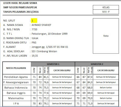 Aplikasi Buku Legger Untuk Wali Kelas Tahun Pelajaran 2016/2017