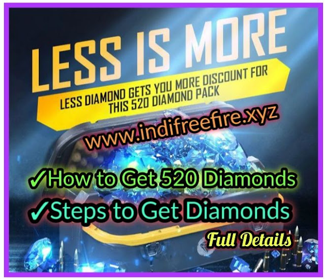 In Free Fire Max, How to Get Cheap Diamonds in "Less is More event" ? [ Steps to purchase 520 diamonds at a low cost ]