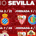 Wallpaper Calendario Liga 2014/15 Sevilla FC.