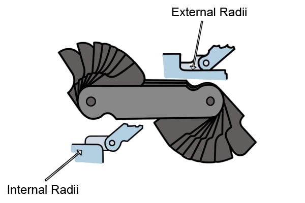 Radyus (Radius Çakısı) Mastarı Nedir