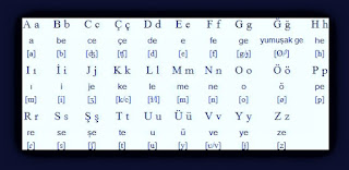 Turkic languages